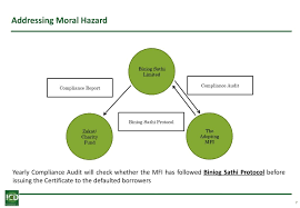 বিনিয়োগ বাড়াতে চান বেসরকারী খাতে