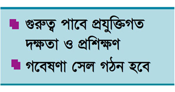 গোয়েন্দা সংস্থাগুলোকে ঢেলে সাজাচ্ছেন সরকার, গুরুত্ব পাবে প্রযুক্তিগত দক্ষতা ও প্রশিক্ষণ