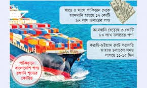 পাকিস্থান থেকে সরাসরি জাহাজ পৌচালো চট্টগ্রাম বন্দরে বাড়লো রাজস্ব আয়