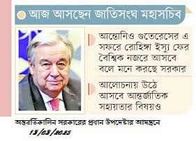 জাতিসংঘ মহাসচিবের বাংলাদেশ সফর গুরুত্বপাবে মানবাধিকর ও রহিঙ্গা ইস্যু